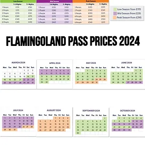 Flamingo Land Le Maple Grove Caravan Hire Kirby Misperton